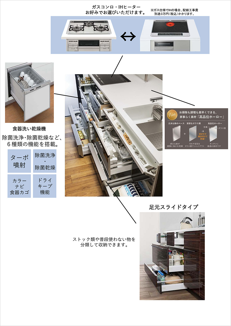 カップボード3